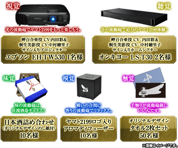 賞品一覧