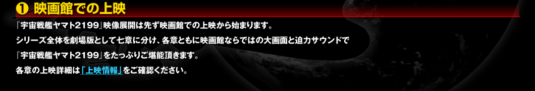 1.劇場でのイベント上映