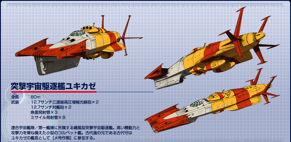 宇宙戦艦ヤマト