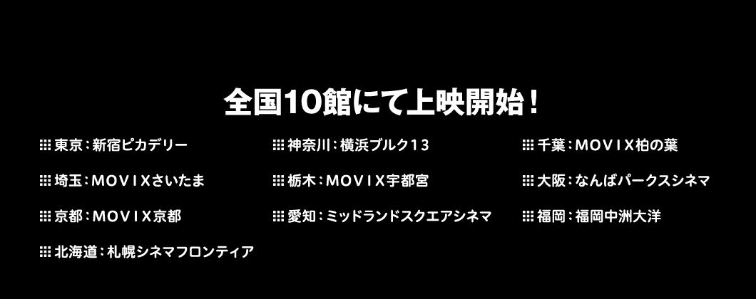 2012年4月7日（土）　より　全国10館にて上映開始！